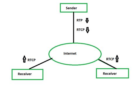 rtp coloktoto