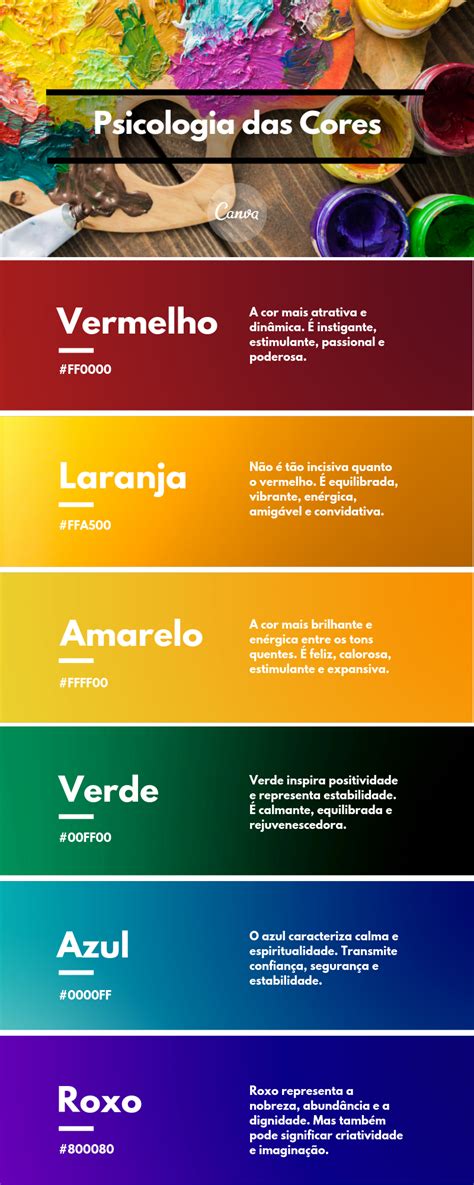 Significado Das Cores Simbologia Das Cores E O Marketing Off