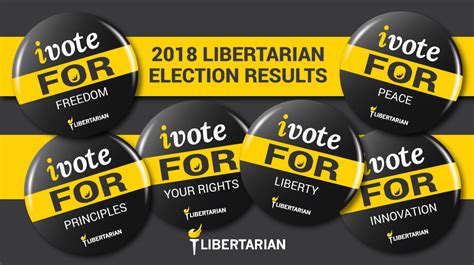 Libertarians Win Local Races Achieve Ballot Access Prevail On Initiatives Libertarian Party