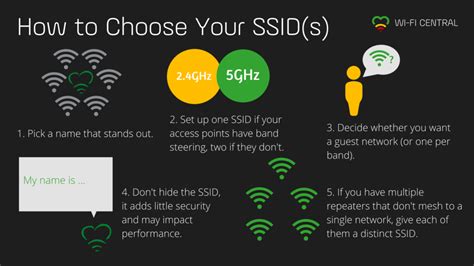 Ssid Network Name Selection Five Things To Consider