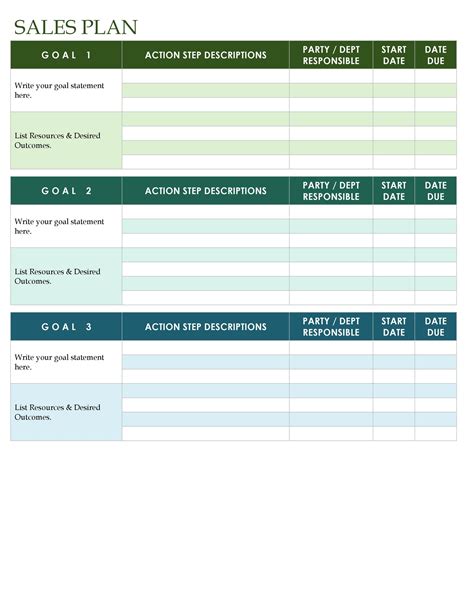 Sales Account Strategy Template