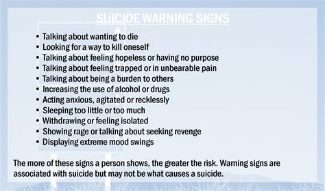 Helpline Do You Know The Warning Signs Of Suicide