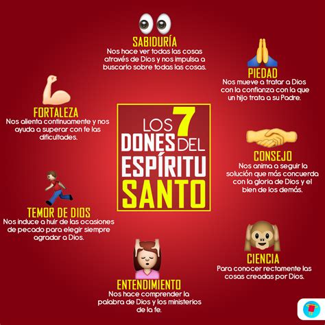 Infografía Conoce Los 7 Dones Del Espíritu Santo Churchpop
