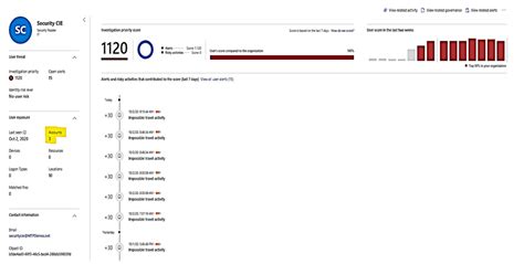 Microsoft Defender For Identity Azure Atp Daily Operation Argon Systems