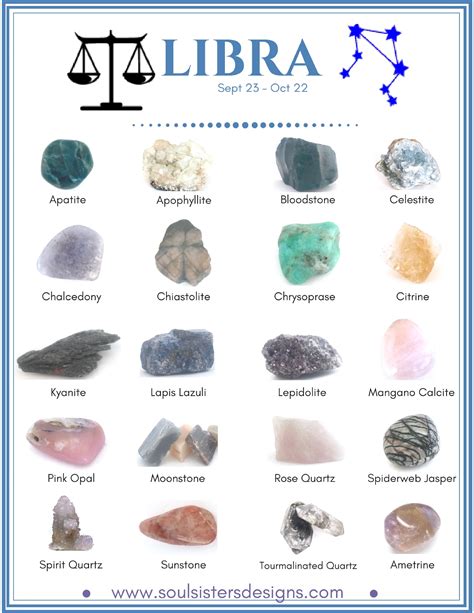 Crystals And The Zodiac Healing Crystal Jewelry Crystals And