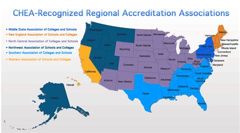 Accreditation National Vs Regional Comparison Online Learning