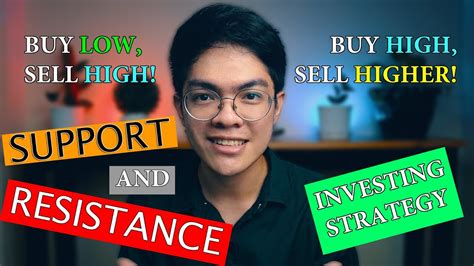 Investing Using Support And Resistance Buy Low Sell High Buy High Sell Higher For