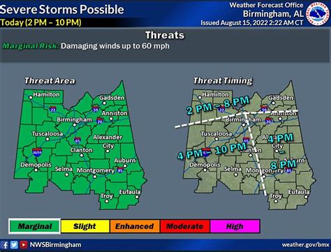 Marginal Risk Of Severe Storms Possible For West Central Alabama