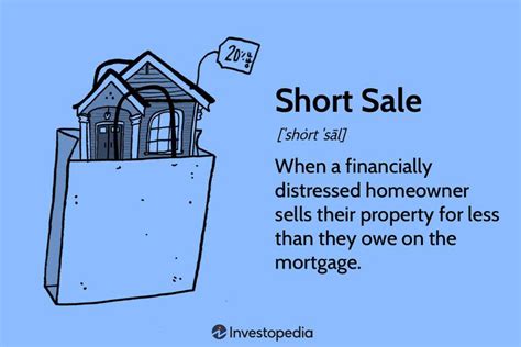 What Is A Short Sale On A House Process Alternatives And Mistakes To