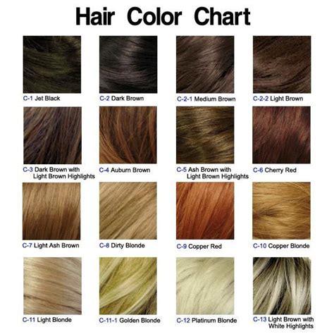 hair color chart for morena