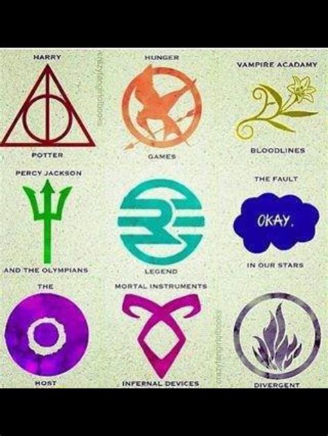 Fandom Symbols Book Fandoms Fandom Quotes Hunger Games