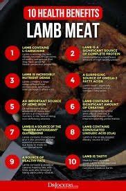Is Eating Lamb Healthy Quora