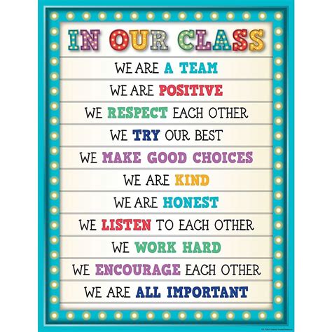 Teacher Created Resources 22 X 17 Marquee In Our Class Chart Tcr7528
