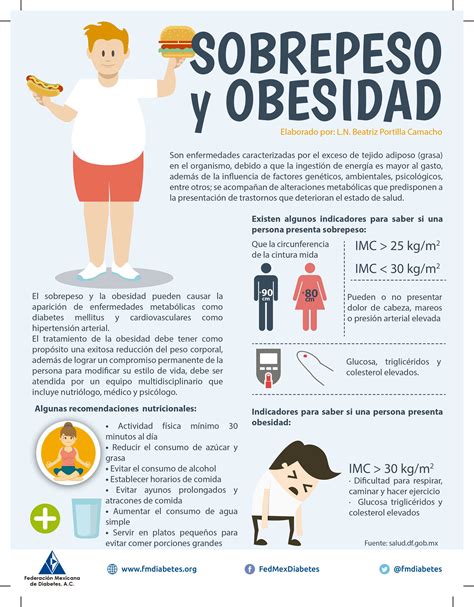 sobrepeso y obesidad federación mexicana de diabetes