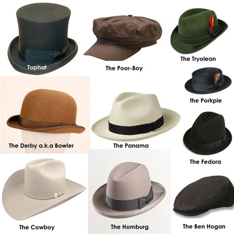 Names Of Mens Hats Names Of Mens Hats Styles And Mens Hats Fashion