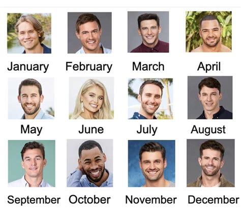 Who Are You Married To Based On Your Birth Month Aka November
