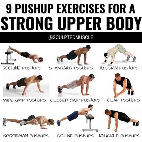 Gain Total Body Strength With These 17 Push Up Variations Push Up Exercise Gym Workout Chart