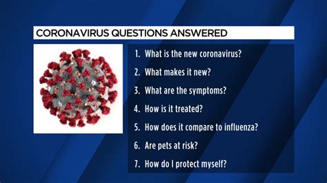 The virus is very serious, please follow the guidance of your local authorities and if you believe you may have symptoms contact them immediately. Coronavirus Outbreak: 7 questions answered - ABC7 San ...