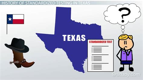 History Of Standardized Testing In Texas Video And Lesson Transcript