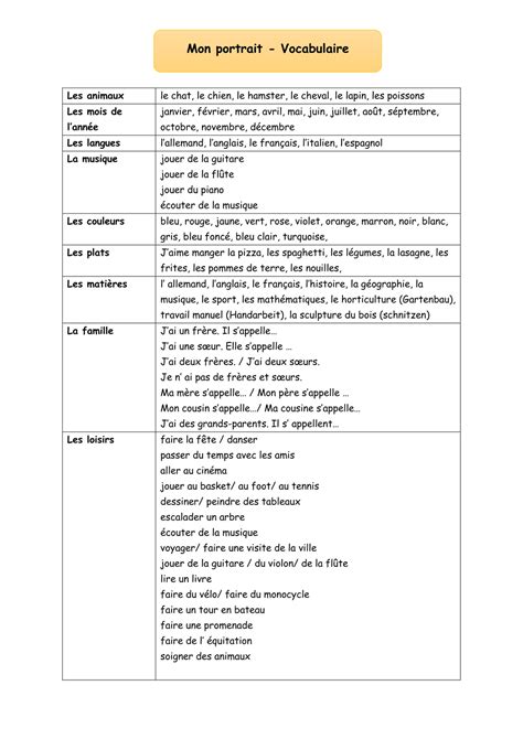 Maybe you would like to learn more about one of these? Steckbrief Word Vorlage Englisch / Gut Steckbrief ...