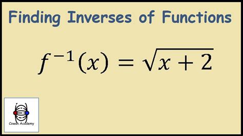 How to find the inverse of a function example - YouTube