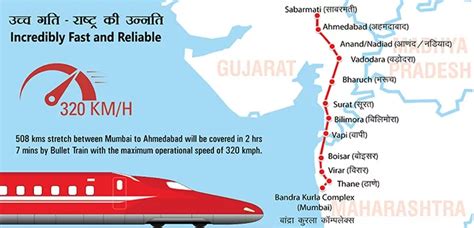 mumbai ahmedabad bullet train 2023 map ticket price and latest news