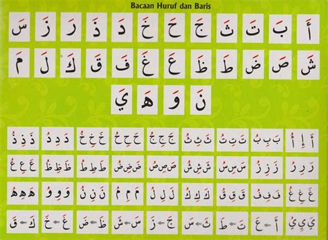 Similar to alif ba ta. Little Muna's Playhouse: Pakej Mengenal Al-Quran