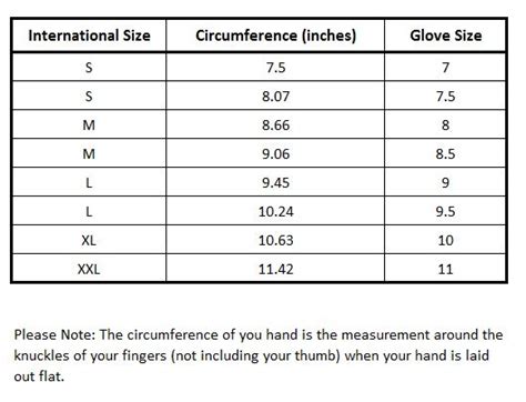 Cube Size Guide