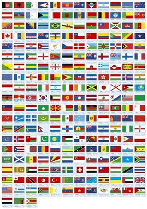 Top 115 Imagenes De Las Banderas De Las Naciones Unidas