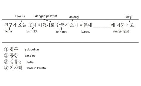 Latihan Soal Bahasa Korea Buku Belajar
