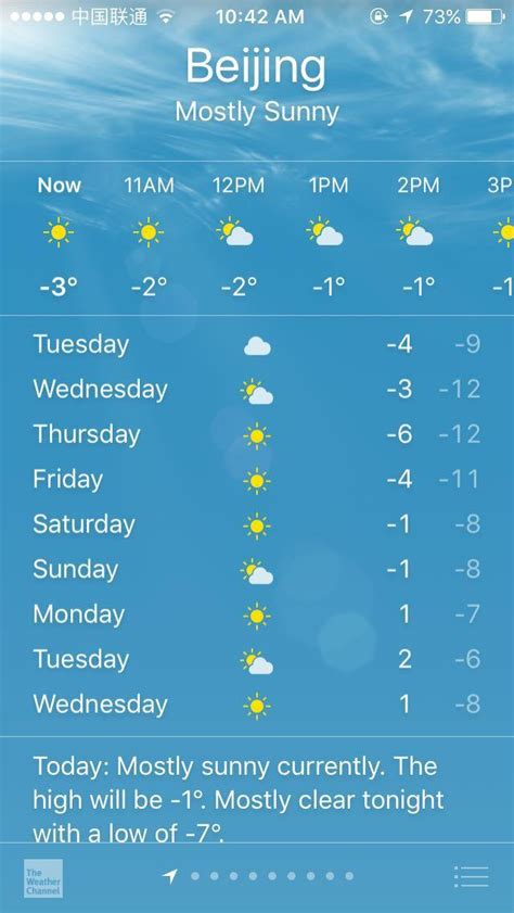 Forecasted weather conditions the coming 2 weeks for beijing. Snow Blankets Beijing, Temperatures Set to Drop Further ...