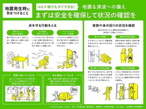 災害時に実践できる行動をまとめた 「コロナ禍でもすぐできる！地震and津波への備え」公開 Axis Web デザインの視点で、人間の可能性