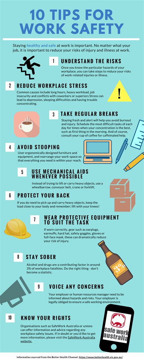 Nsc stands with osha on fall safety. Safety Tips in The Workplace | Safety infographic ...