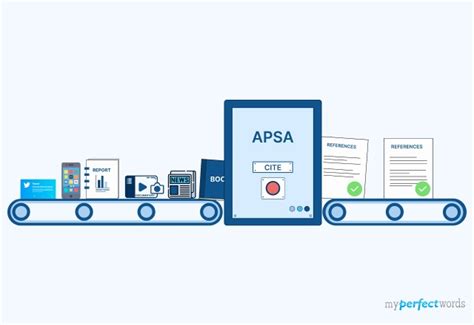 Apsa Citation Guide How To Cite Sources In Apsa Format