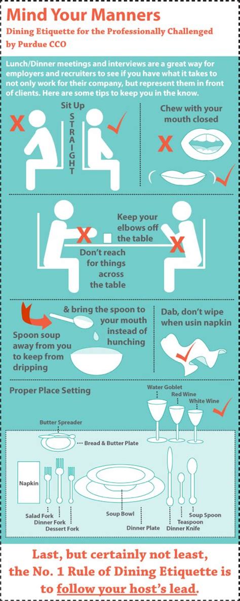 Dining Etiquette For The Professionally Challenged Blogographic