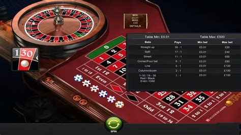 Penny 1p Roulette Playtech Play Free Demo Online Review