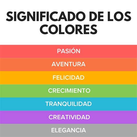 Psicología Del Color Este Es El Significado De Los Colores