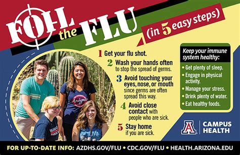 Ua Campus Health Service Health Media Online Flu Care