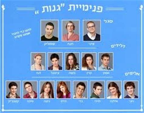 Check spelling or type a new query. אתר המעריצים של אליפים, תמונות של אליפים 3