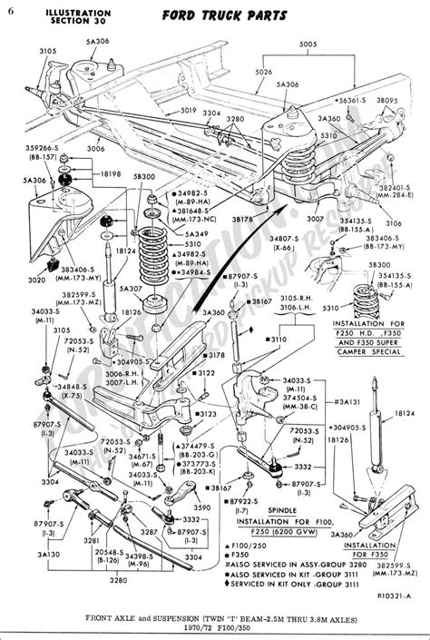 Ford F250 Front Suspension Diagram