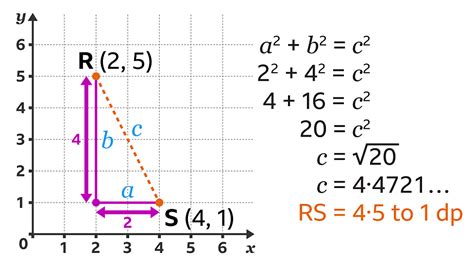 Pythagoras Theorem Part 2 Ks3 Maths Bbc Bitesize Bbc Bitesize