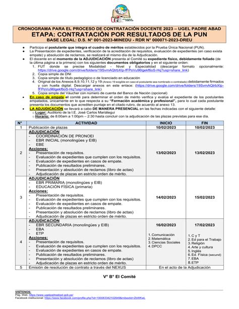 Cronograma De Contrato Docente 2023 Ugel Padre Abad Ok 1