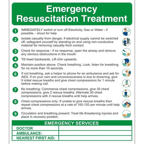 Emergency Resuscitation Treatment Signs First Aid Action Safety Signs