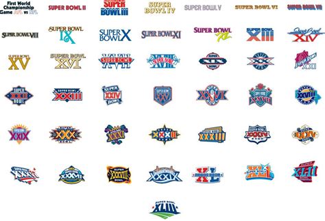 All The Super Bowl Logos Superbowl Logo Super Bowl Logo Evolution