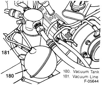 1991 GMC Jimmy wants to engage in 4WD. This happens when ...
