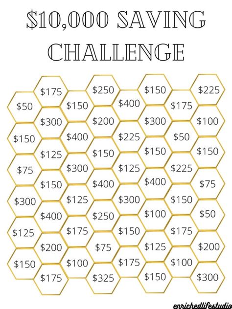 Money Savings Challenge Printable Save 10000 Dollars In 52 Etsy Australia