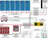 Wiring Diagram For Solar Installation Photos