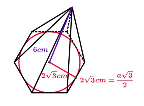 How to get the volume of a hexagonal pyramid. Hexagonal pyramid