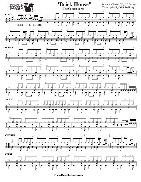 Music Sheet For Drums Take It Easy Themacwire