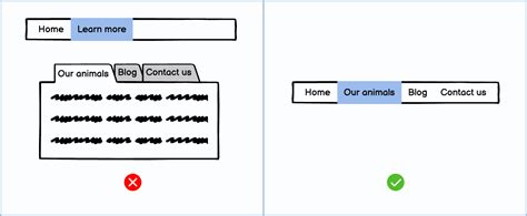 Tab Guidelines Wireframing Academy Balsamiq